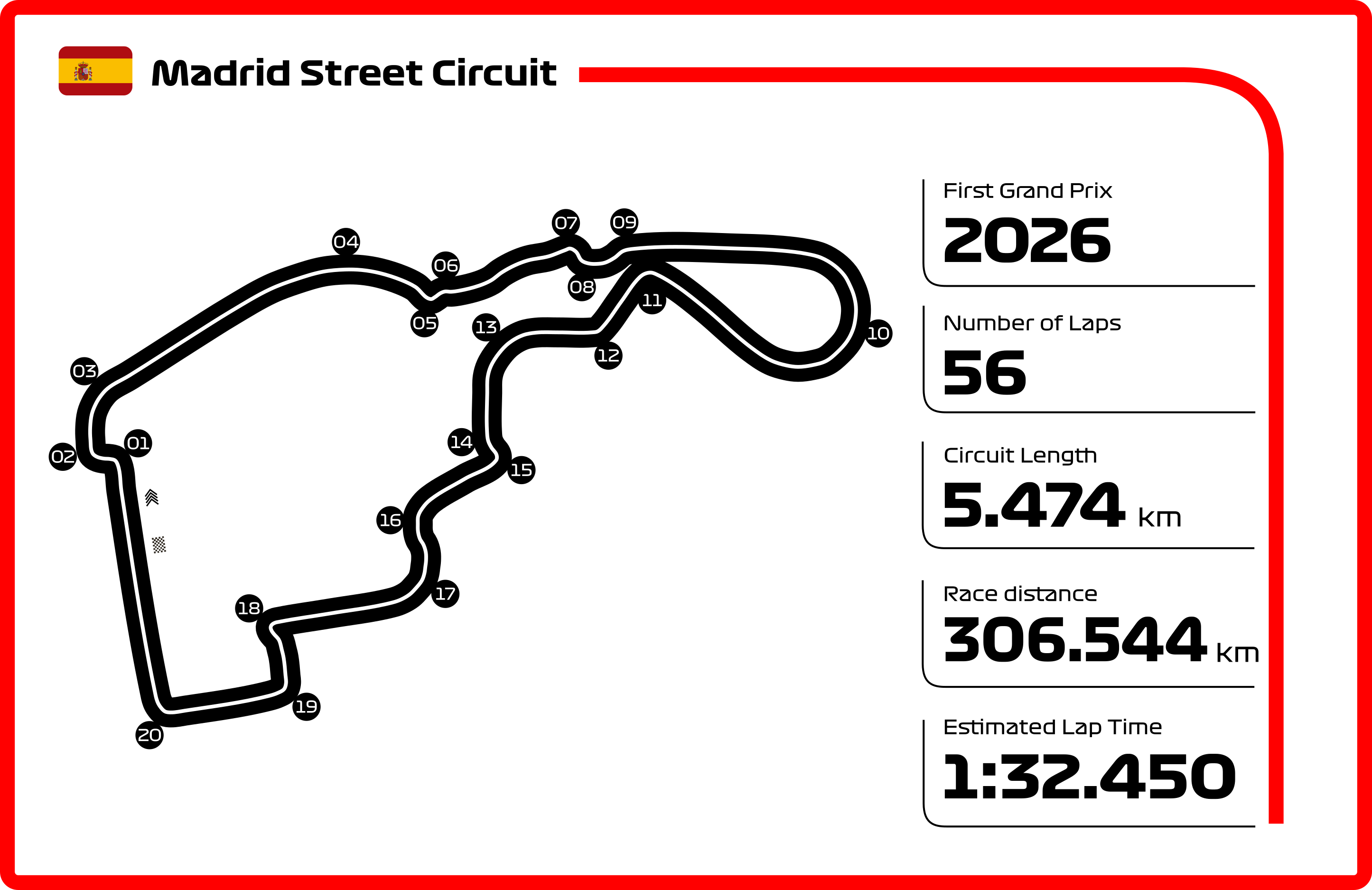 Circuit 16
